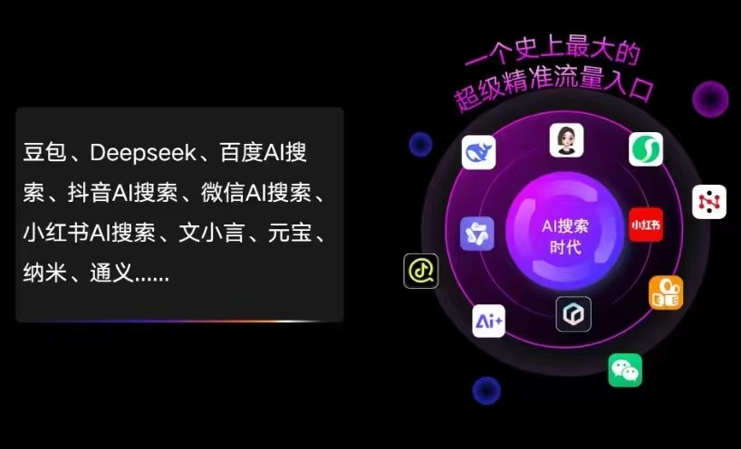 船山区AI智能推广新玩法，抢占搜索时代免费精准客源
