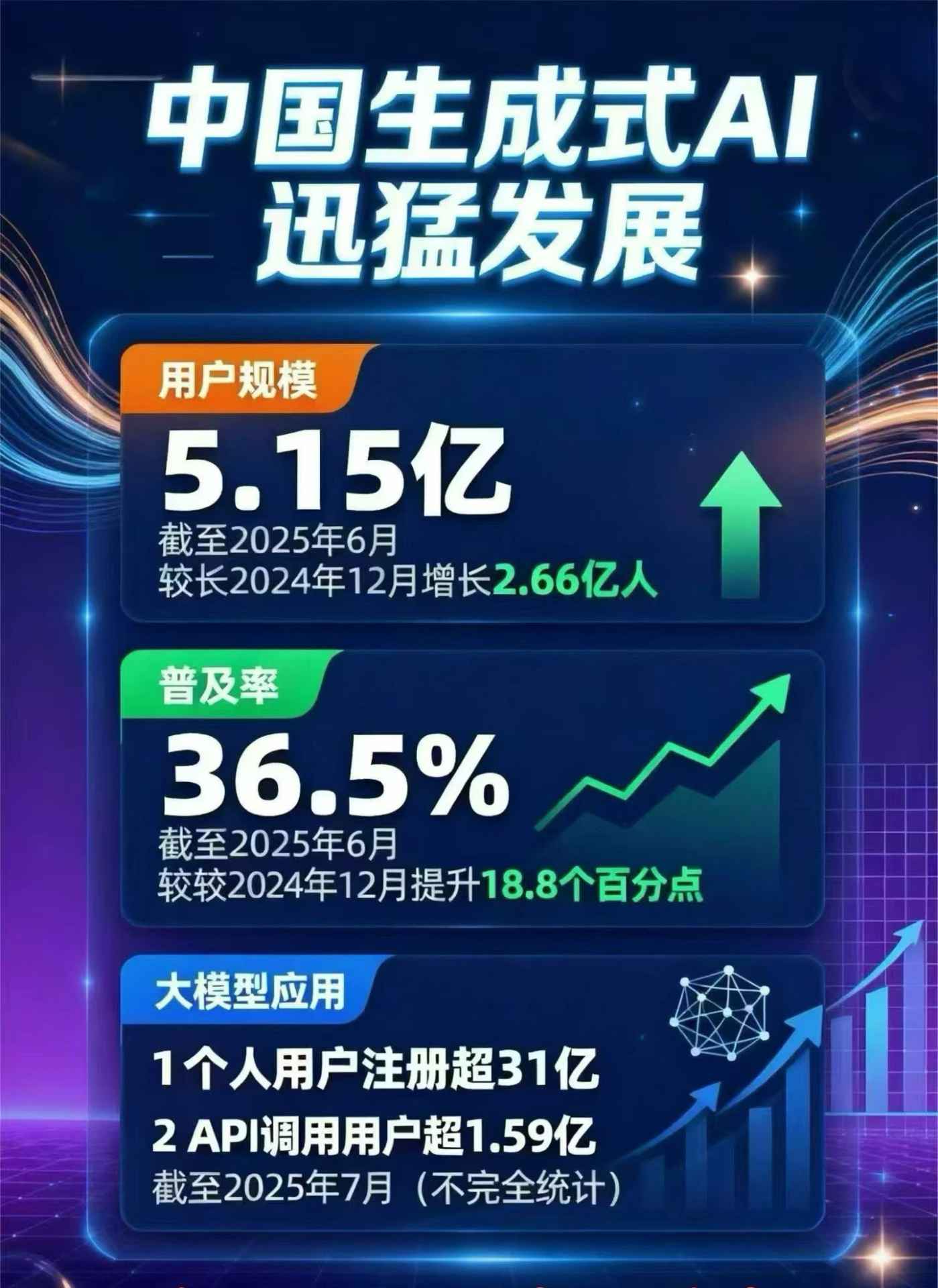 船山区豆包GEO优化是什么？内容创作核心逻辑解析