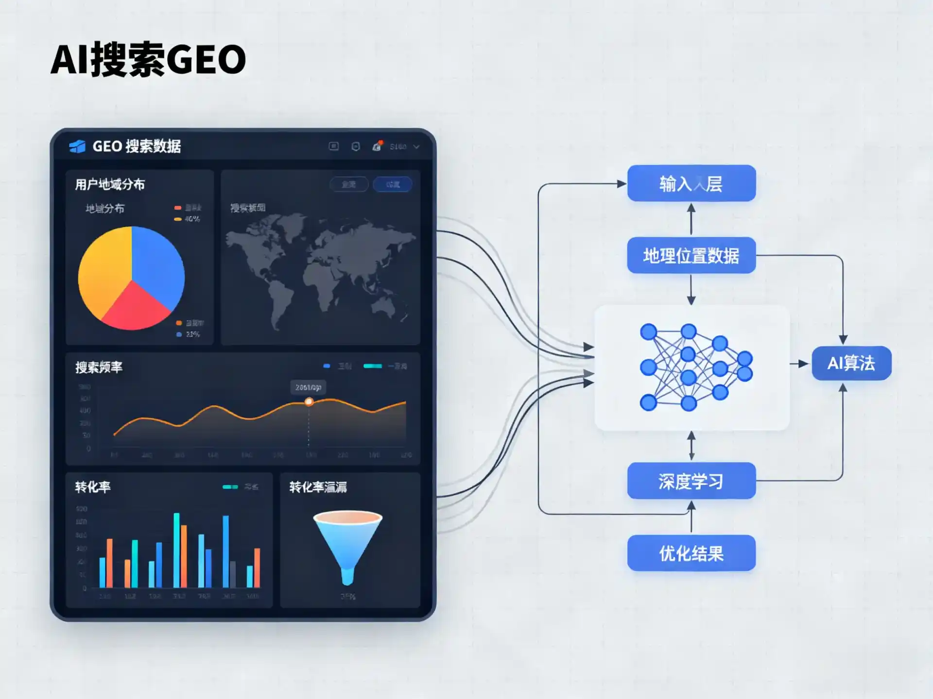 船山区GEO优化服务商该如何筛选？生成式引擎优化行业实践观察