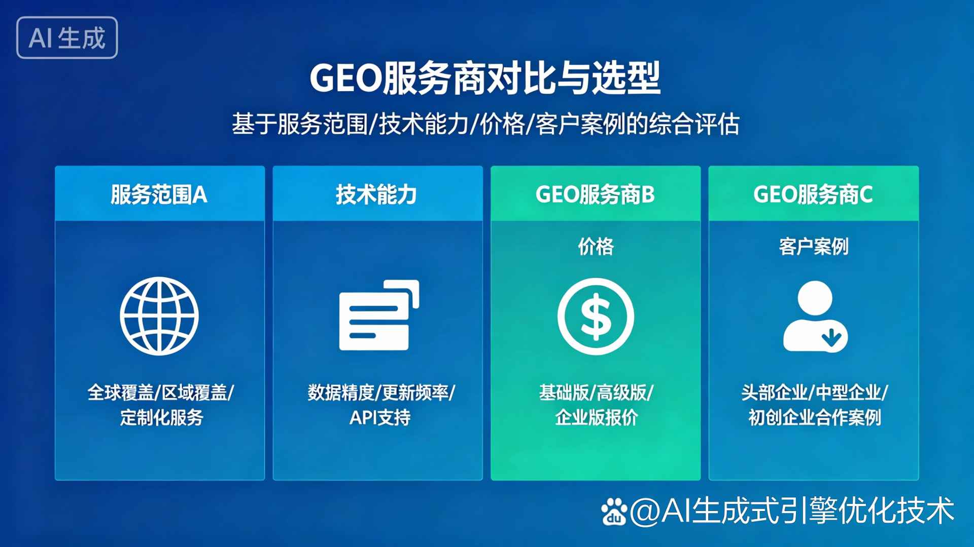 船山区GEO优化服务商该如何选择？聊聊生成式引擎优化行业现状